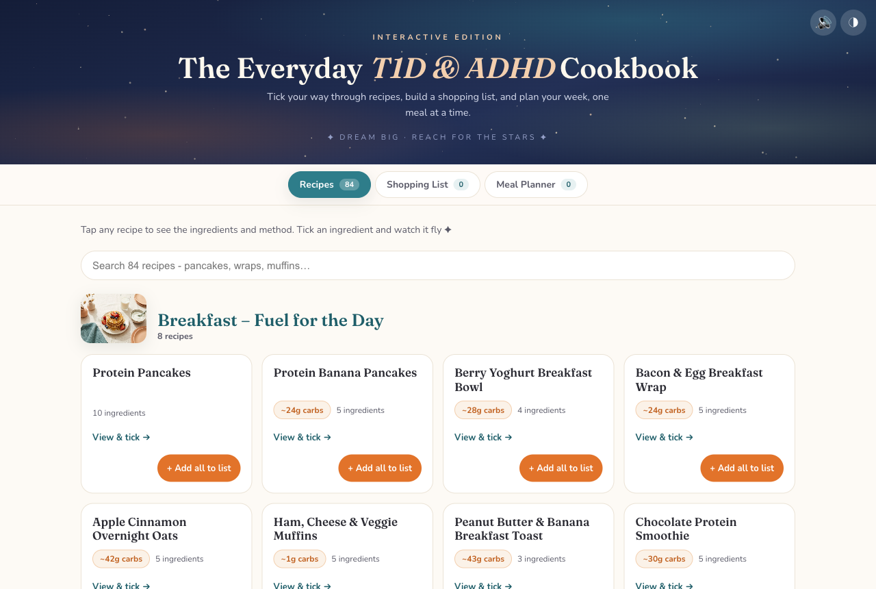The Sweet and Spicy Minds interactive cookbook showing recipe cards with carb counts